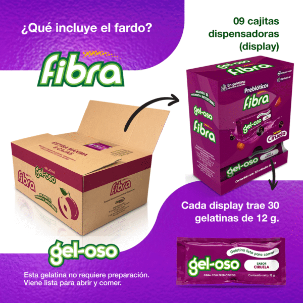 Fibra-Fardo